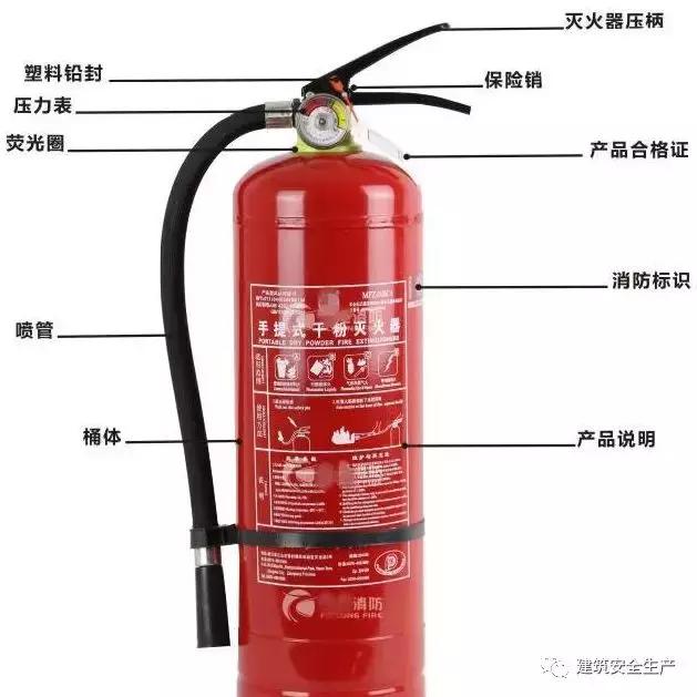 火災(zāi)、觸電、高處墜落、車輛傷害等冬季施工常見安全事故如何防治