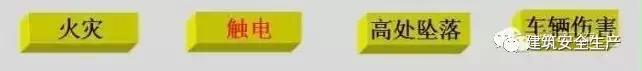 火災(zāi)、觸電、高處墜落、車輛傷害等冬季施工常見安全事故如何防治